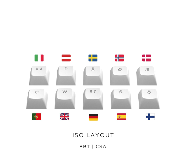 DARK PROJECT ALU81A Terra Nostra White ISO DE Multilingual Support - 1456415 - zdjęcie 8